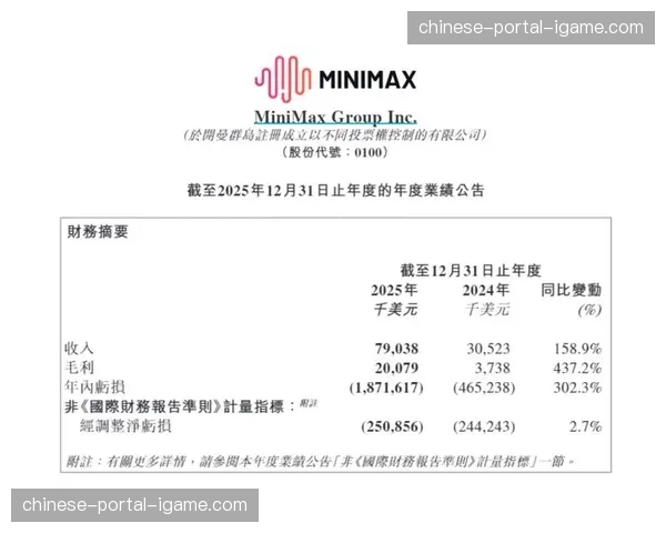 中国体育用品企业2025年财报公布,海外市场营收首超国内 中国体育用品企业2025年财报公布,海外市场营收首超国内