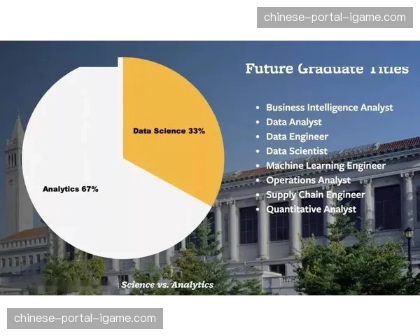 某球队首席数据科学家揭秘:赛前报告中如何量化评估对手的进攻发起偏好 某球队首席数据科学家揭秘:赛前报告中如何量化评估对手的进攻发起偏好